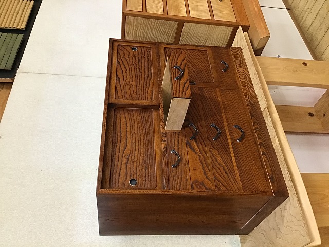 閉めると右がOPEN